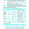 PW Udaan Prelims GS Notes 2025–26 Printed Booklets Set of 11 by Only IAS