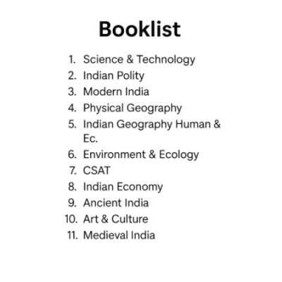 PW Udaan Prelims GS Notes booklist