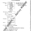 Abhay Kumar Public Administration Notes 2025-26 Hindi Medium 6 Booklets