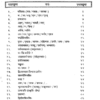Ajanta Sanskrit Sahitya Notes for 2025-26