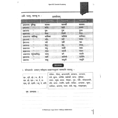 Ajanta IAS Sanskrit Sahitya Notes S3