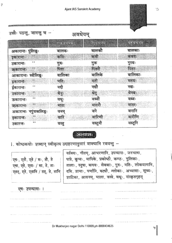 Sanskrit Optional Notes sample page 3