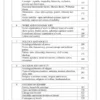 Neha Bhosle Sociology Notes 2025-26 Printed Booklets Set of 2