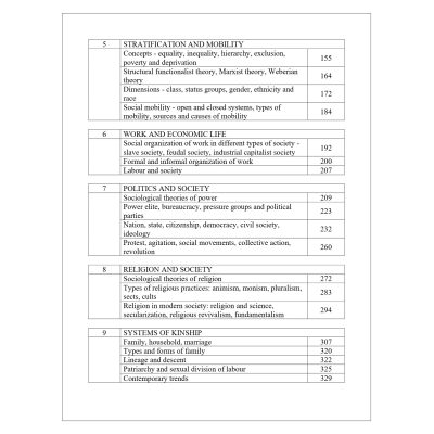 Neha-Bhosle-Sociology-Optional-Notes-S1