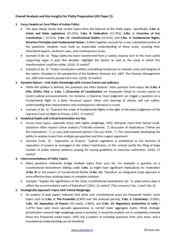 UPSC GS notes booklet sample page 5