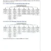 Vision IAS UPSC CSE 2026–27 Complete GS Notes | Prelims + Mains | 57 Booklets + Freebies