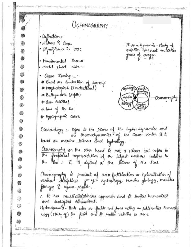 Geography Optional Book sample page 2