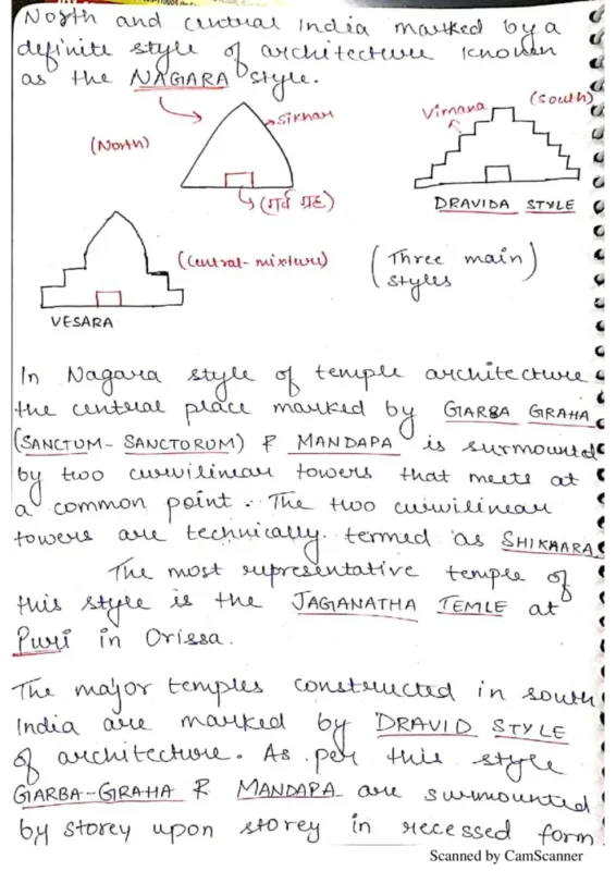 History Notes for UPSC sample page 3