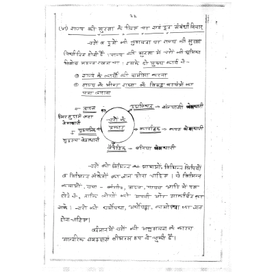 Mani Sir Defence Notes S2