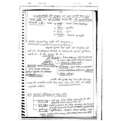 Mani Sir Defence Notes S3