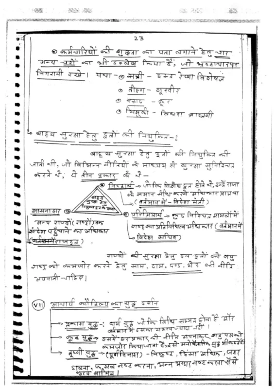 Defence Optional Notes sample page 3