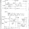 Hemant Jha IAS History Handwritten Notes in Hindi for 2025-26 | UPSC Optional