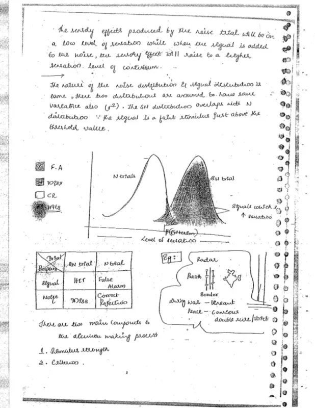 Psychology Handwritten Notes sample page 2