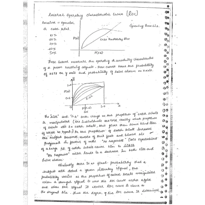 Mukul Pathak Psychology Notes S4