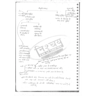 Nischay IAS Philosphy Notes S3