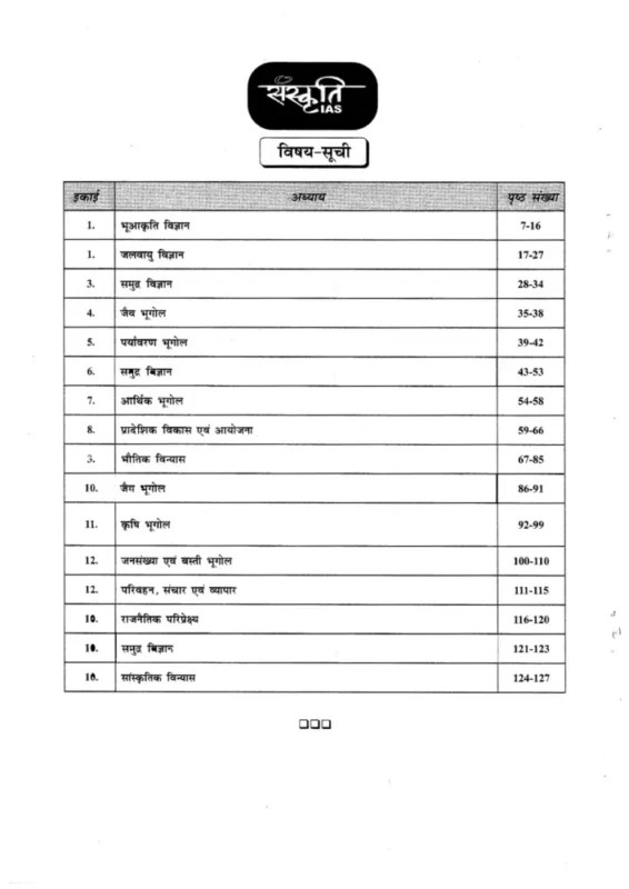 UPSC Geography Optional Notes sample page 1