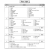 Sanskriti IAS Geography Optional Notes Hindi Edition 2025-26 Booklets Set of 10