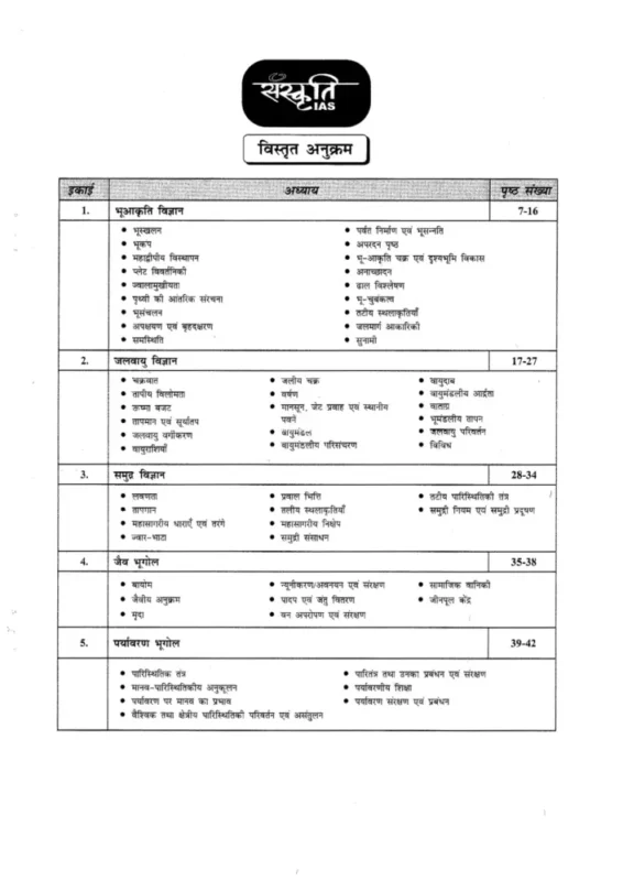 UPSC Geography Optional Notes sample page 2
