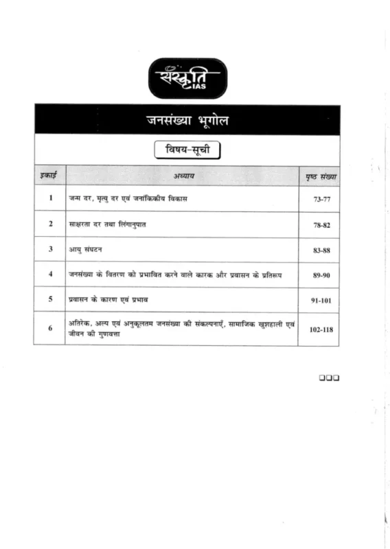 UPSC Geography Optional Notes sample page 6
