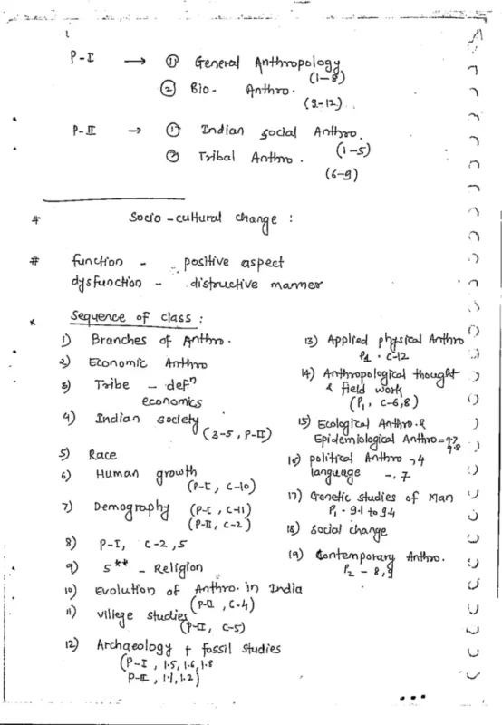 Anthropology Handwritten Notes sample page 1