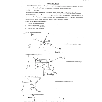 Vajiram Economics Notes S3