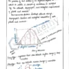 Shabbir Sir Geography Handwritten Booklets 2025-26 | Edukemy Geography Optional