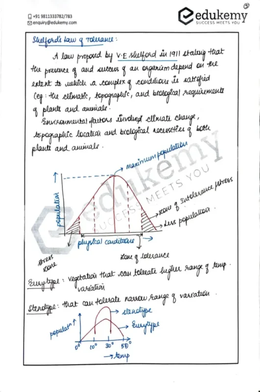 Geography Handwritten Notes sample page 2