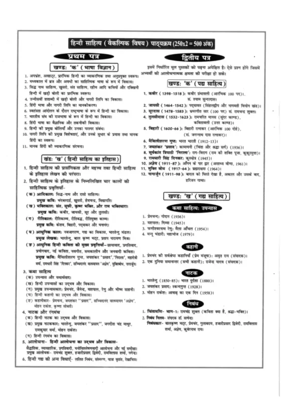 Hindi Sahitya Notes sample page 1