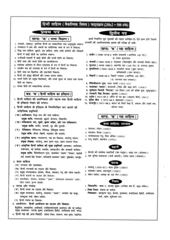 Hindi Sahitya Notes sample page 2