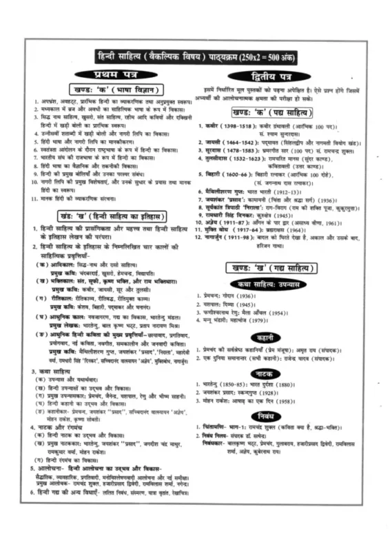 Hindi Sahitya Notes sample page 3