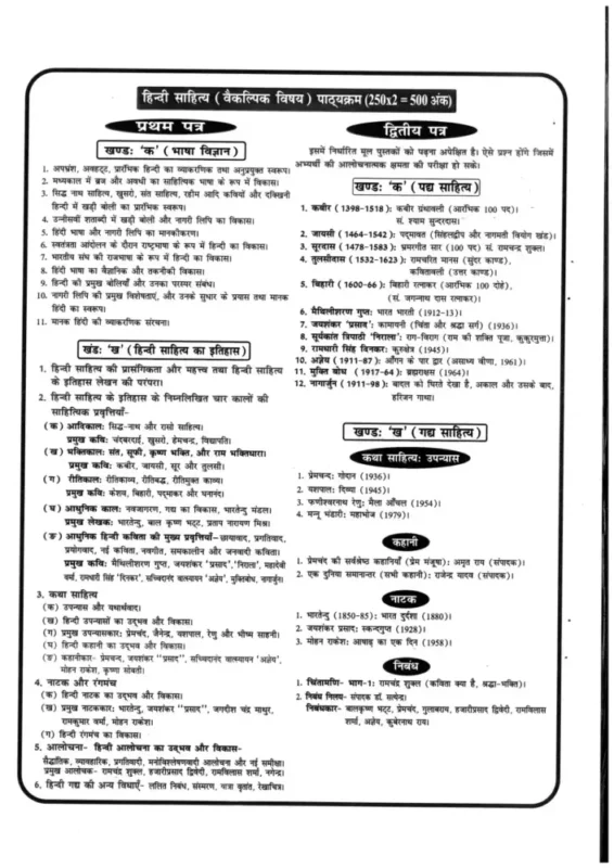 Hindi Sahitya Notes sample page 4
