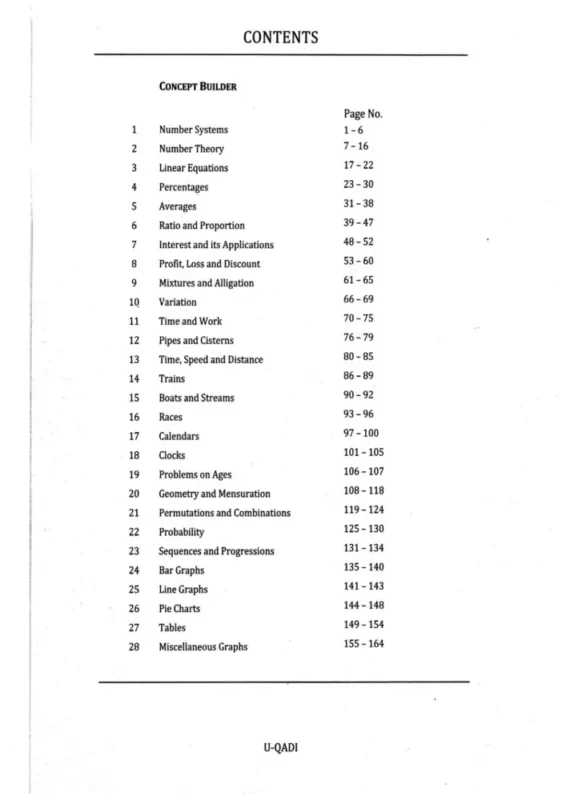 CSAT Book sample page 4