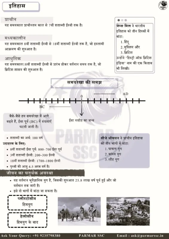 SSC History Notes sample page 1