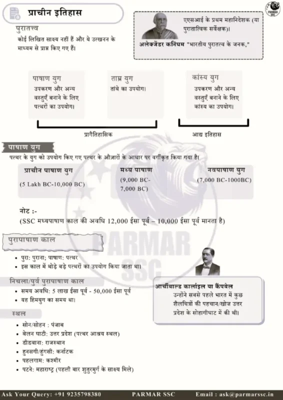 SSC History Notes sample page 2