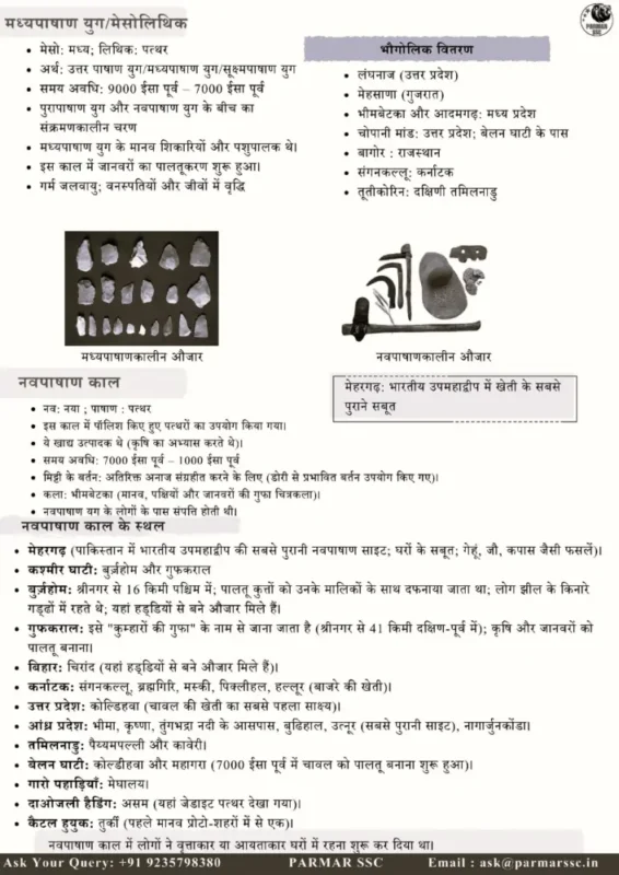 SSC History Notes sample page 4
