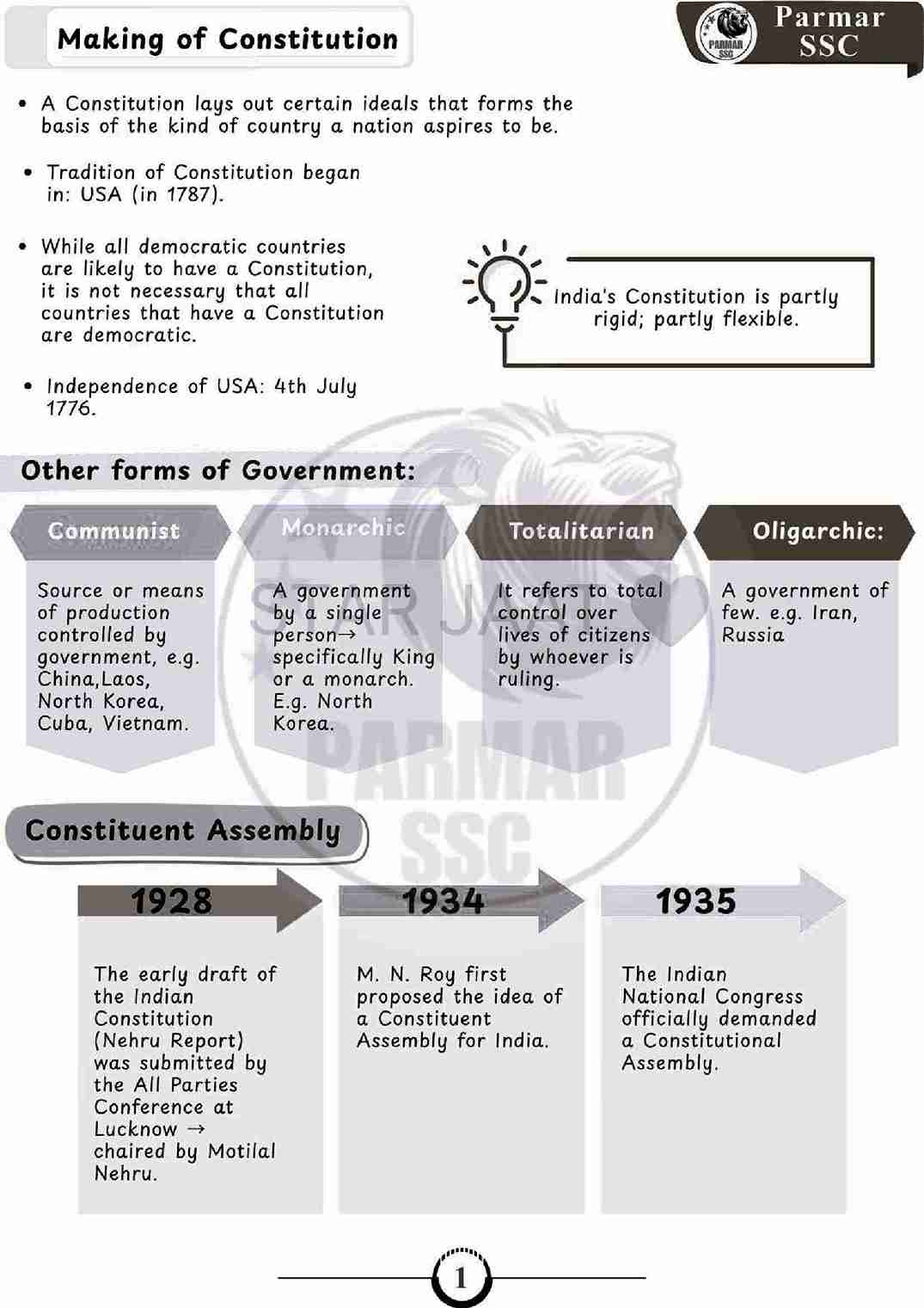 Parmar SSC GK Polity S1