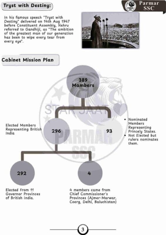 SSC GK Polity sample page 3