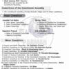 Parmar SSC GK Polity 4.0 Batch Notes 2026-27 | English Medium Edition