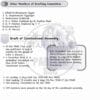 Parmar SSC GK Polity 4.0 Batch Notes 2026-27 | English Medium Edition