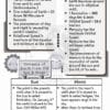 Parmar SSC GK Geography 4.0 Batch Notes 2026-27 | English Medium Edition