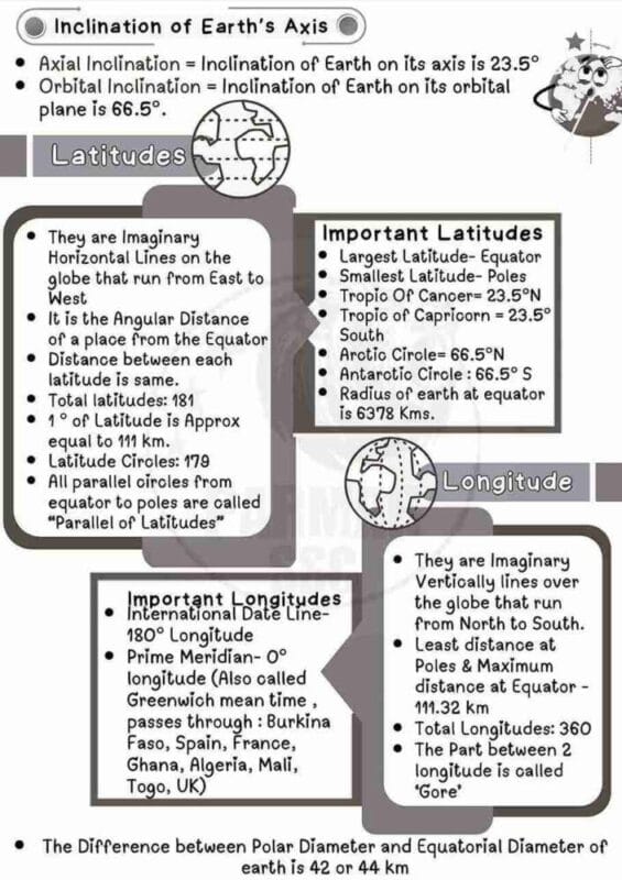 SSC Geography Notes sample page 3