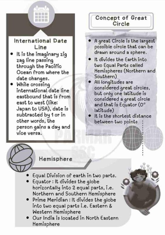 SSC Geography Notes sample page 5