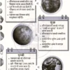 Parmar SSC GK Geography in Hindi 4.0 Batch Notes 2026-27 Hindi Medium Edition