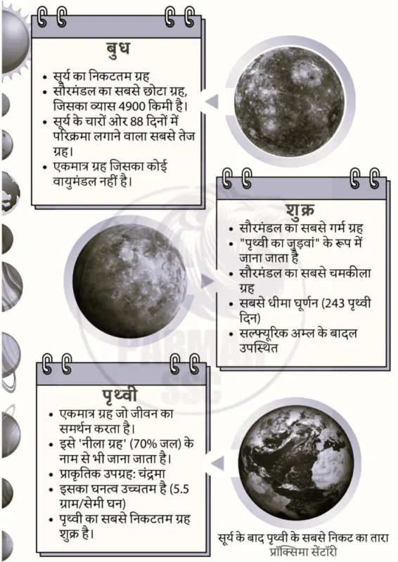 SSC Geography Notes in Hindi sample page 5