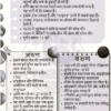 Parmar SSC GK Geography in Hindi 4.0 Batch Notes 2026-27 Hindi Medium Edition
