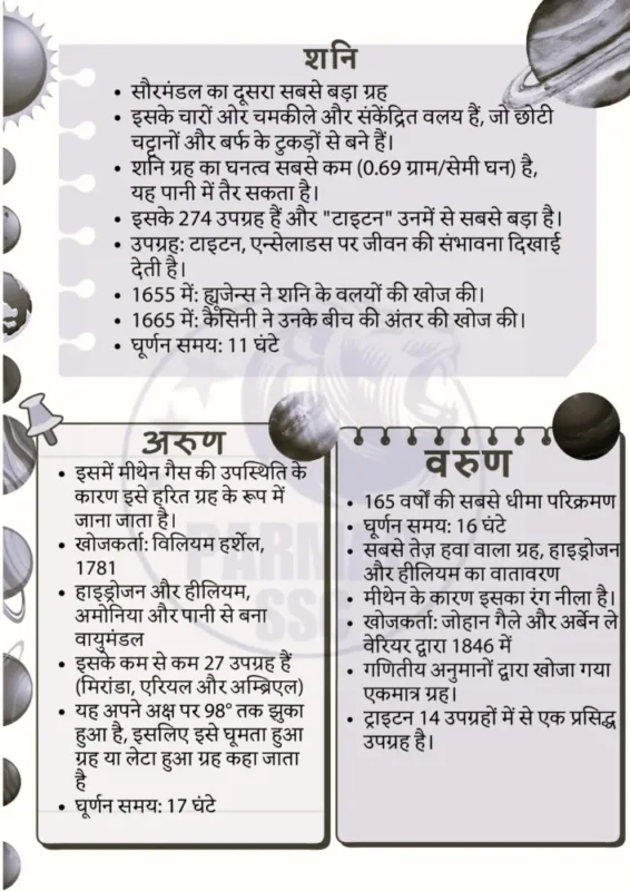 SSC Geography Notes in Hindi sample page 3
