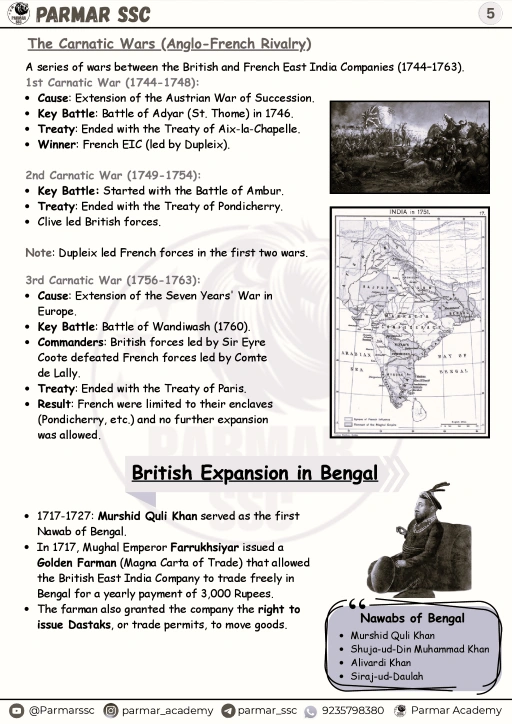 Parmar SSC GK History S4