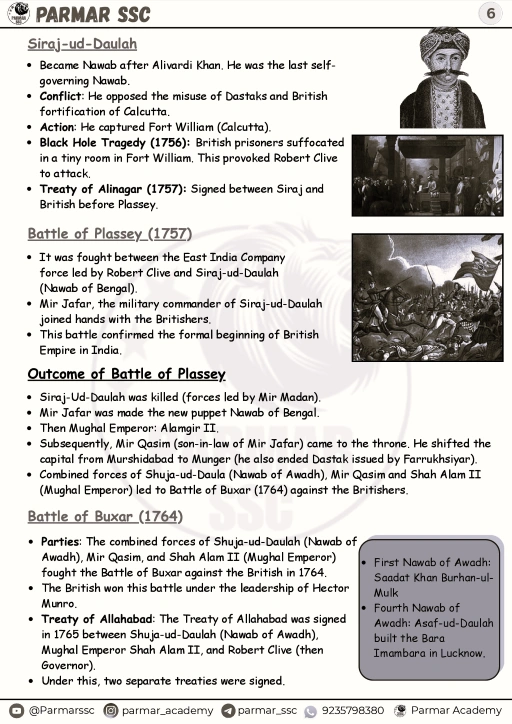 Parmar SSC GK History S5