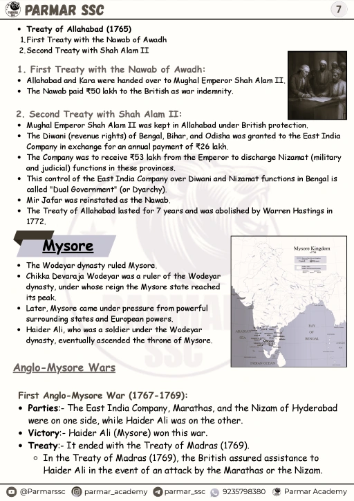 Parmar SSC GK History S6