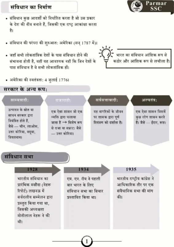 SSC Polity Notes sample page 1
